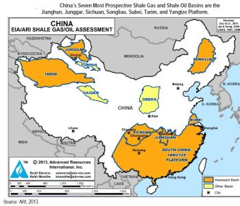 China